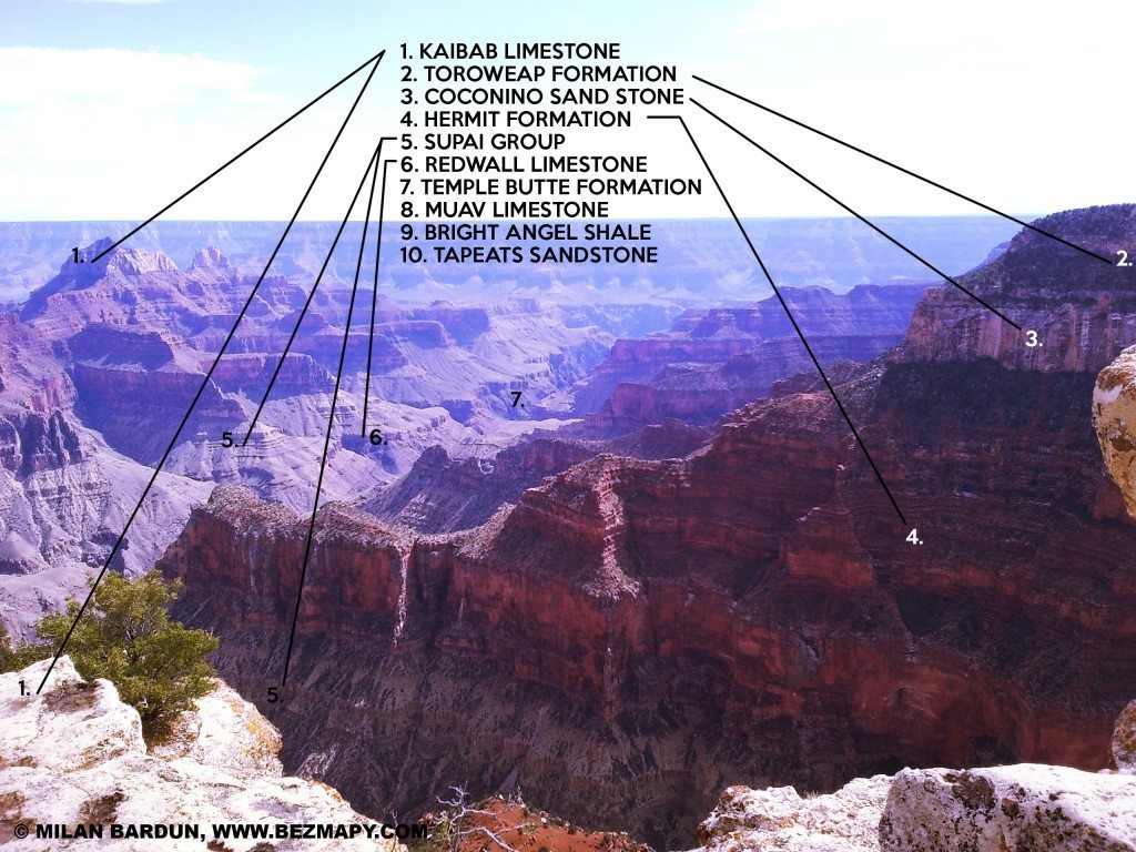 Grand Canyon Layers